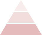 Composition Pyramid LA DANZA DELLE LIBELLULE 